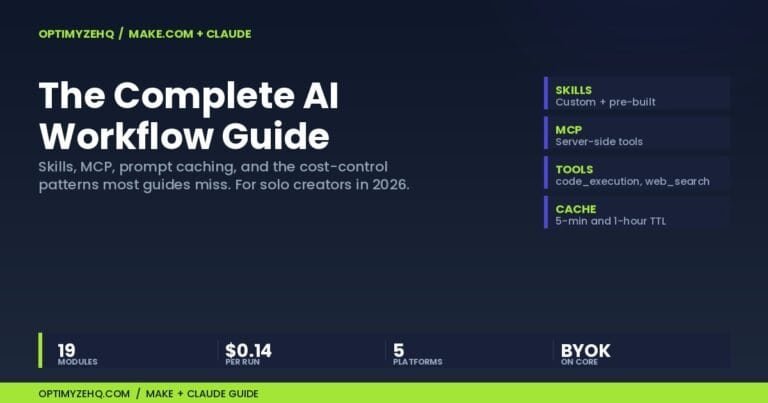 Make.com Claude workflow guide for solo creators in 2026, featuring Skills, MCP, tools, and prompt caching