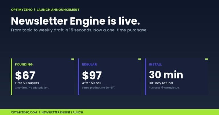 Newsletter Engine launch announcement: $67 founding price, $97 regular, 30 minute install.