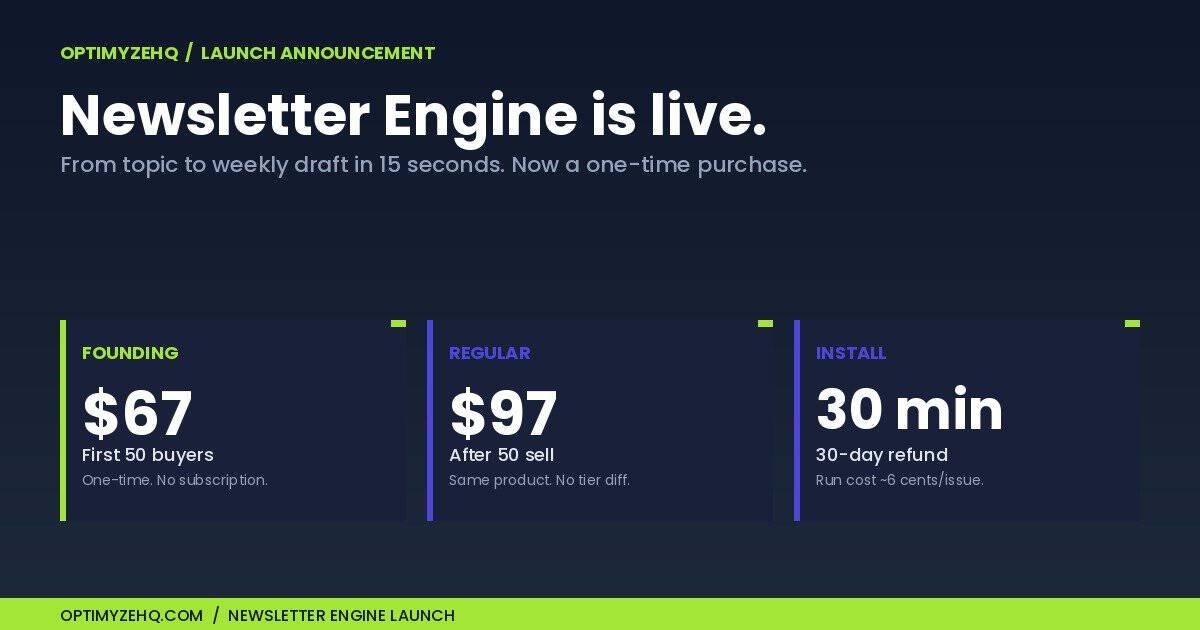 Newsletter Engine launch announcement: $67 founding price, $97 regular, 30 minute install.