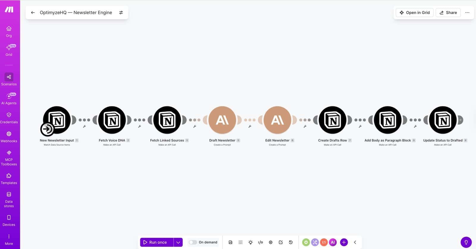 Make.com Newsletter Engine scenario after blueprint import, 8 modules visible