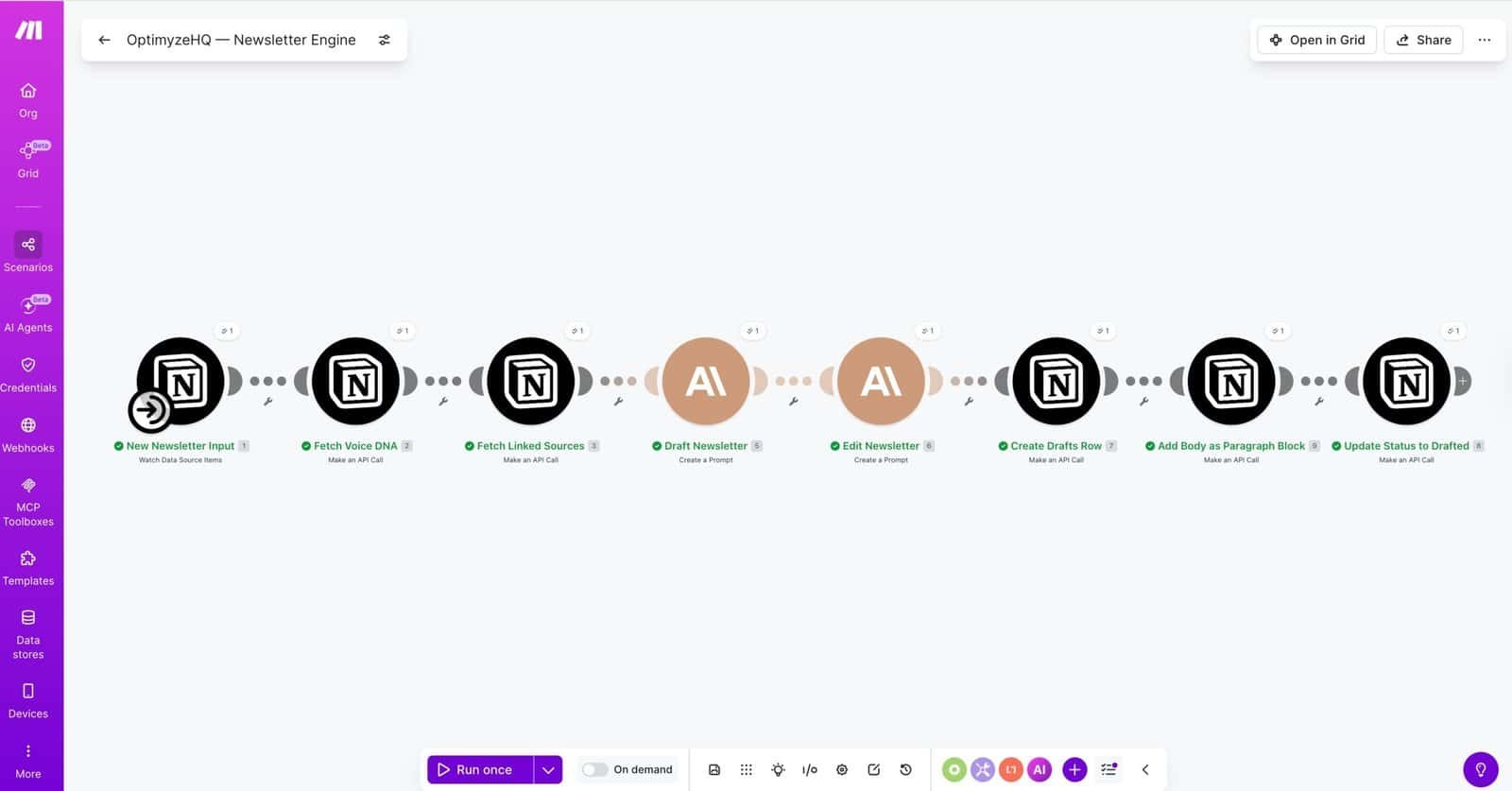 Make.com Newsletter Engine scenario after wiring, all 8 modules green
