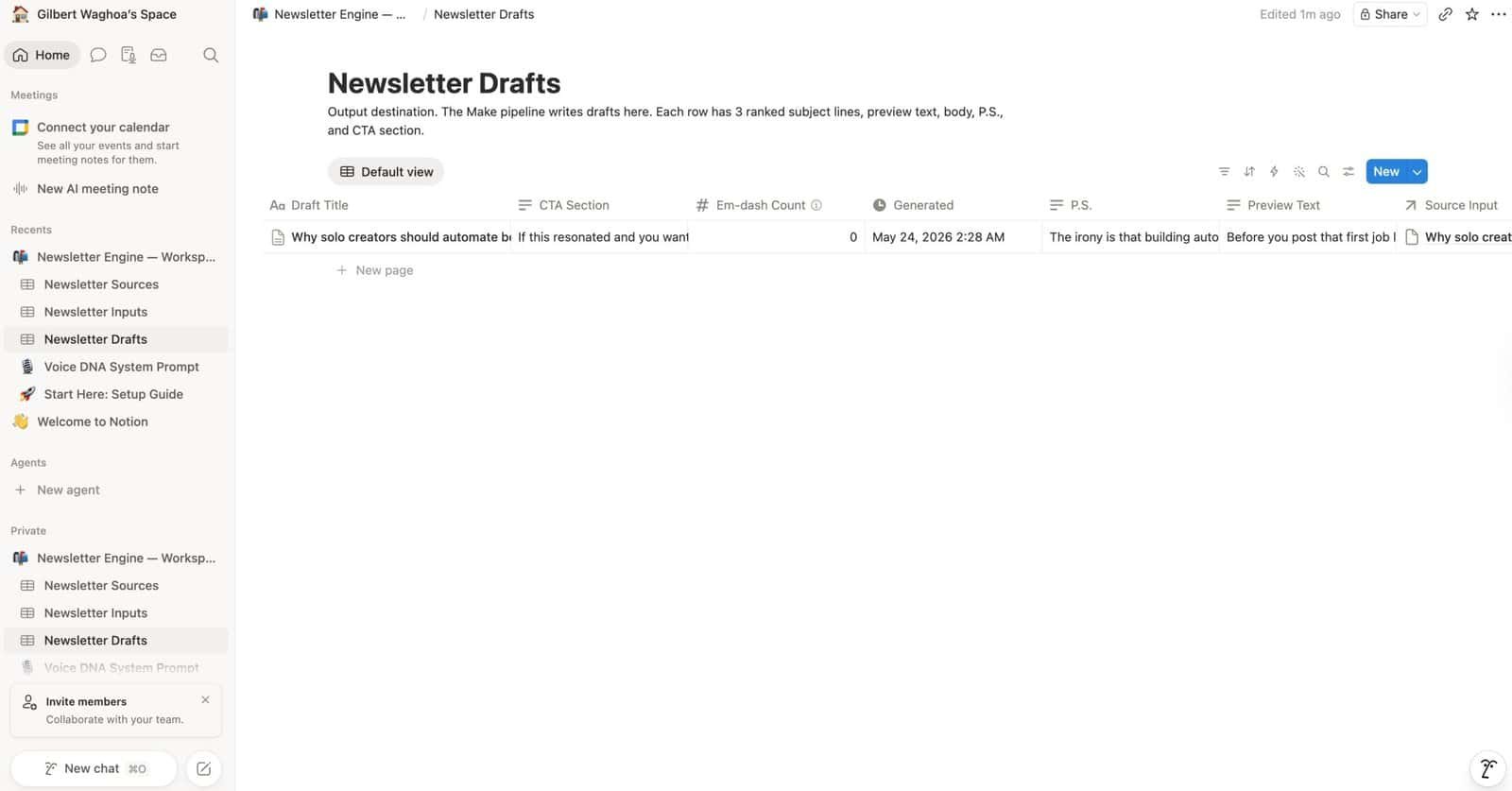 Newsletter Drafts row with all fields populated