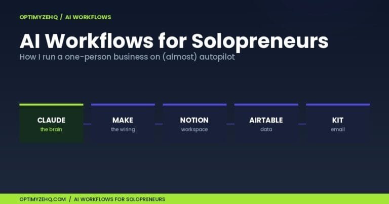 AI Workflows for Solopreneurs: the five-tool stack of Claude, Make, Notion, Airtable, and Kit.