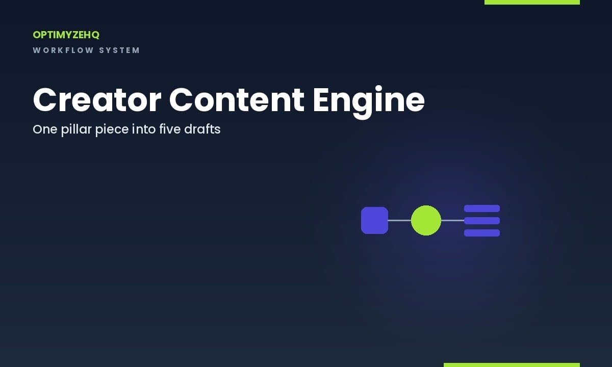 Creator Content Engine