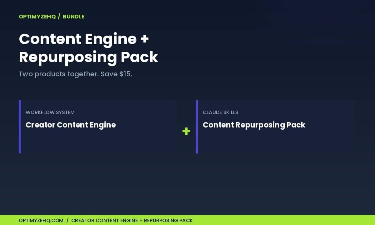 Creator Content Engine and Content Repurposing Skill Pack bundle