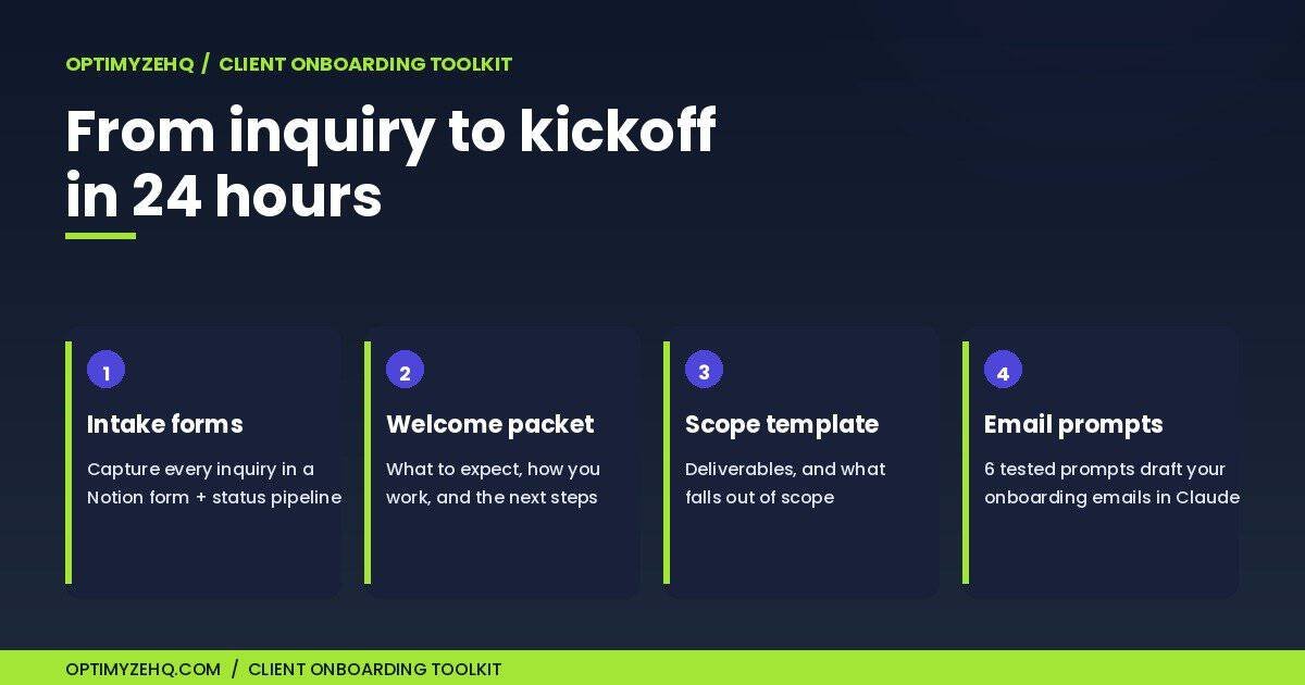 Client Onboarding Toolkit: intake forms, a welcome packet, a scope template, and six AI onboarding-email prompts