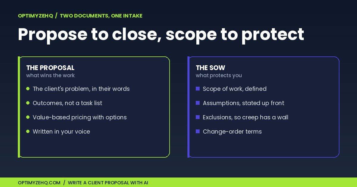 Write a client proposal with AI: a proposal that closes paired with an SOW that protects you