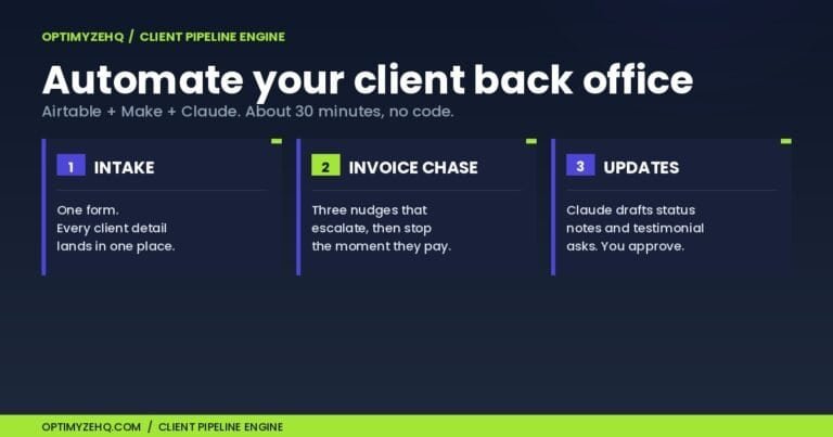 Automate freelance client management: the Client Pipeline Engine stack of Airtable, Make, and Claude