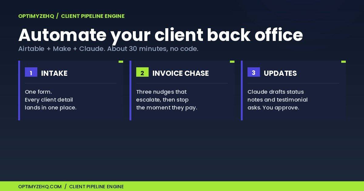 Automate freelance client management: the Client Pipeline Engine stack of Airtable, Make, and Claude
