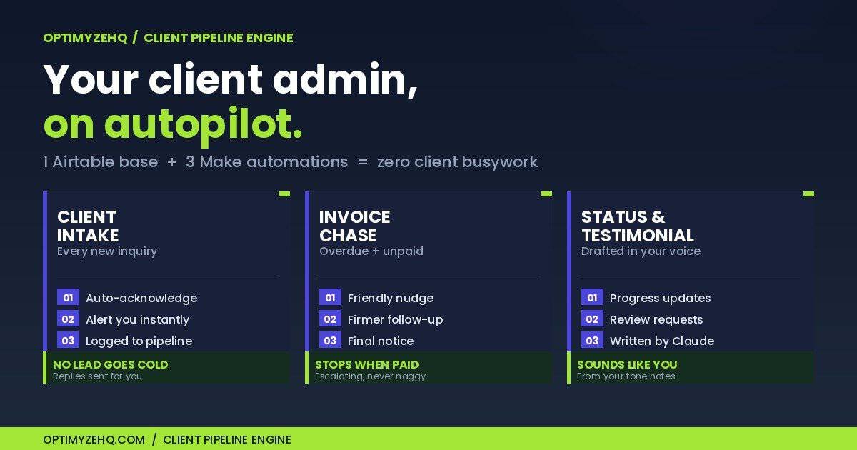 Client Pipeline Engine diagram: one Airtable base feeds three Make automations - Client Intake, Invoice Chase, and Status and Testimonial