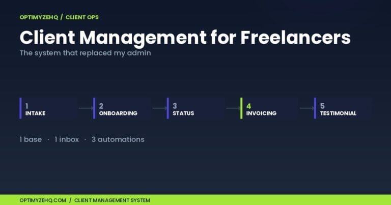 Client management for freelancers: the five-stage system that replaced my admin