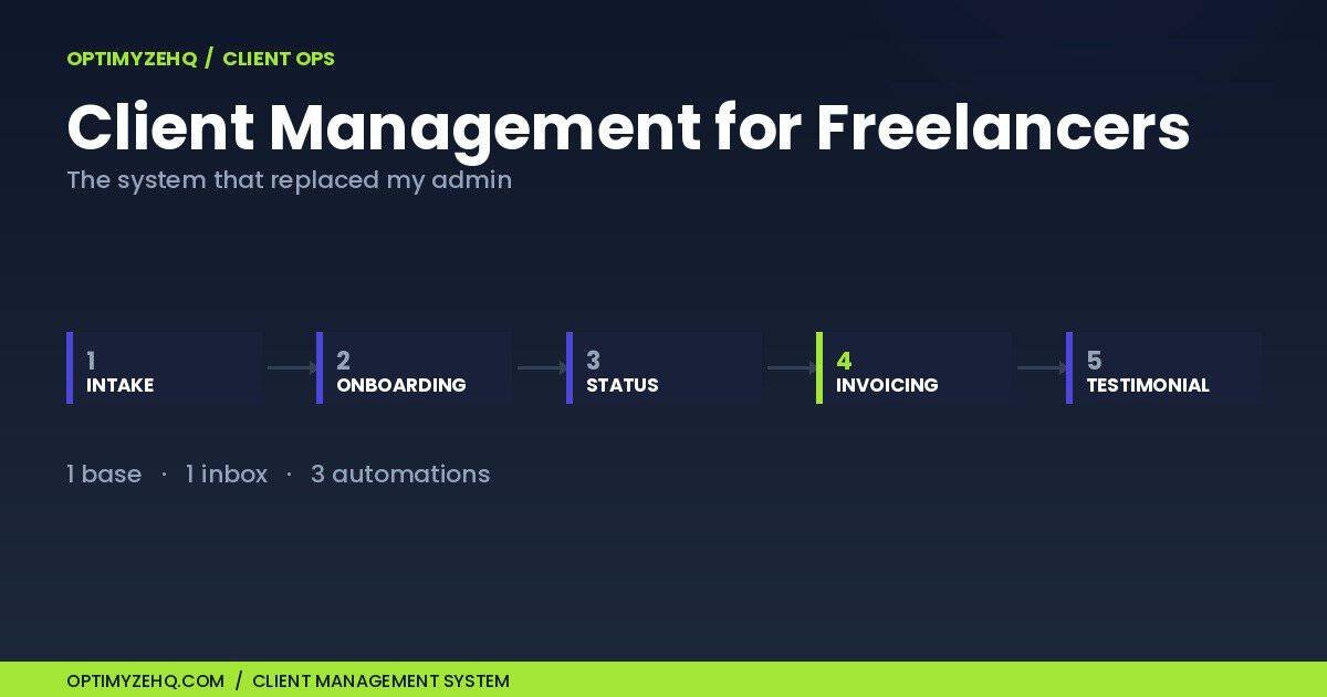 Client management for freelancers: the five-stage system that replaced my admin