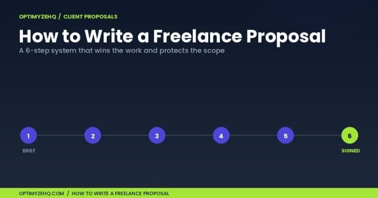 How to write a freelance proposal: a 6-step system that wins the work