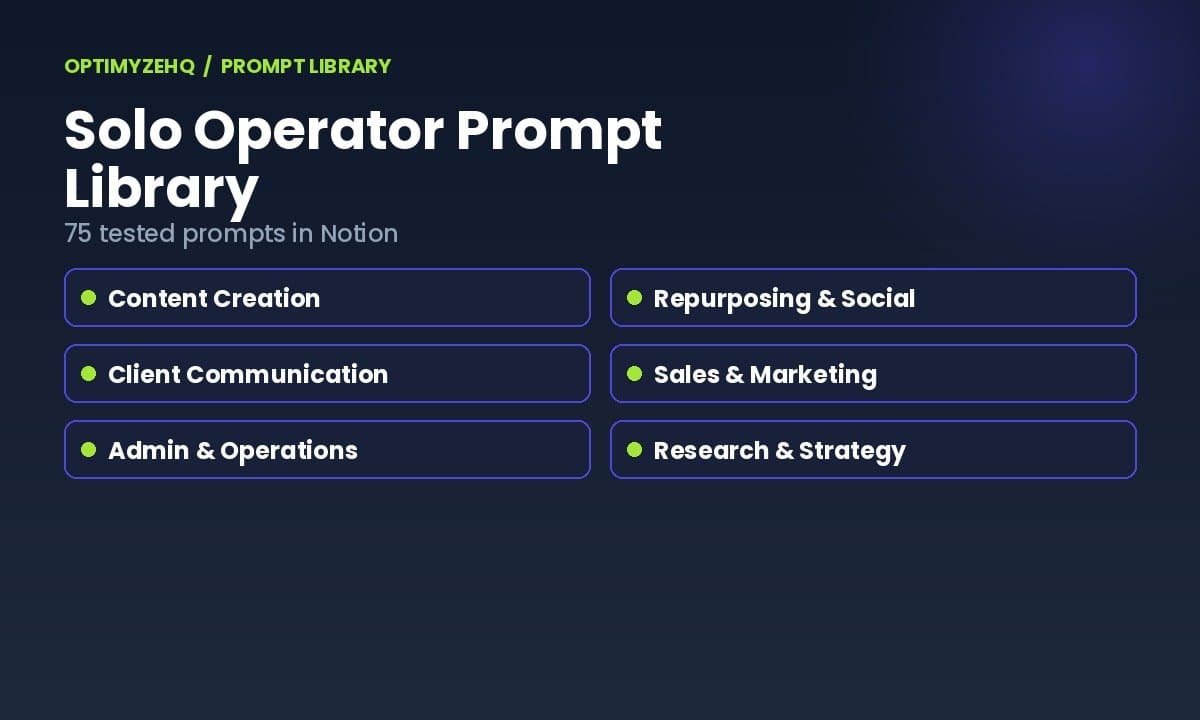 Solo Operator Prompt Library: 75 tested prompts in a Notion workspace