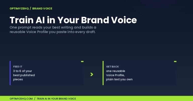 Train AI in your brand voice: feed it your best writing and get back one reusable Voice Profile