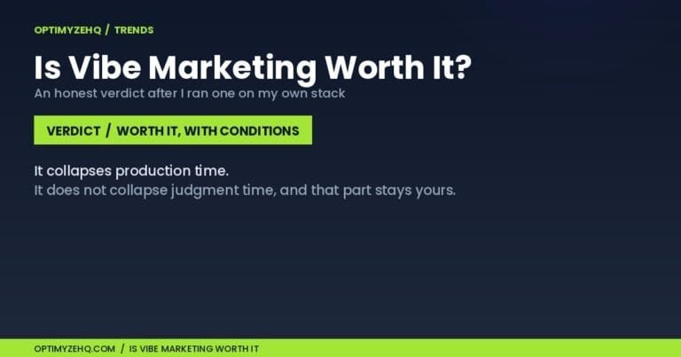 Is Vibe Marketing Worth It hero: verdict that it collapses production time, not judgment time