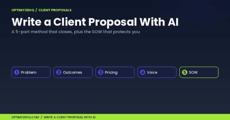 Write a client proposal with AI: a 5-part method (problem, outcomes, pricing, voice, SOW)