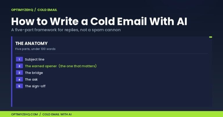How to write a cold email with AI: the five-part anatomy (subject line, earned opener, bridge, ask, sign-off)
