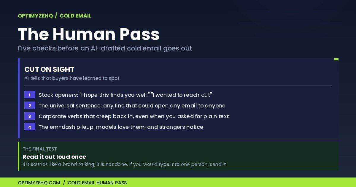 How to write a cold email with AI: the human pass, five checks before you send